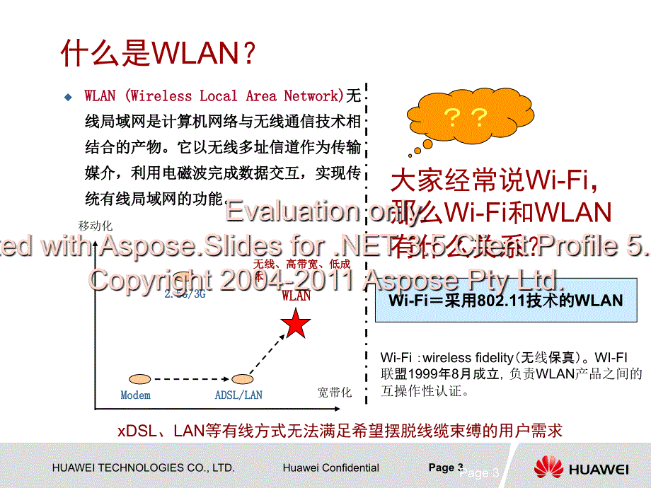 华为WLAN技术和组网介绍_第3页