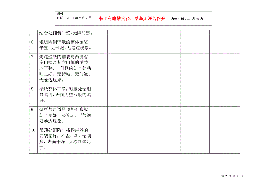 曲周大酒店客房检查表_第2页