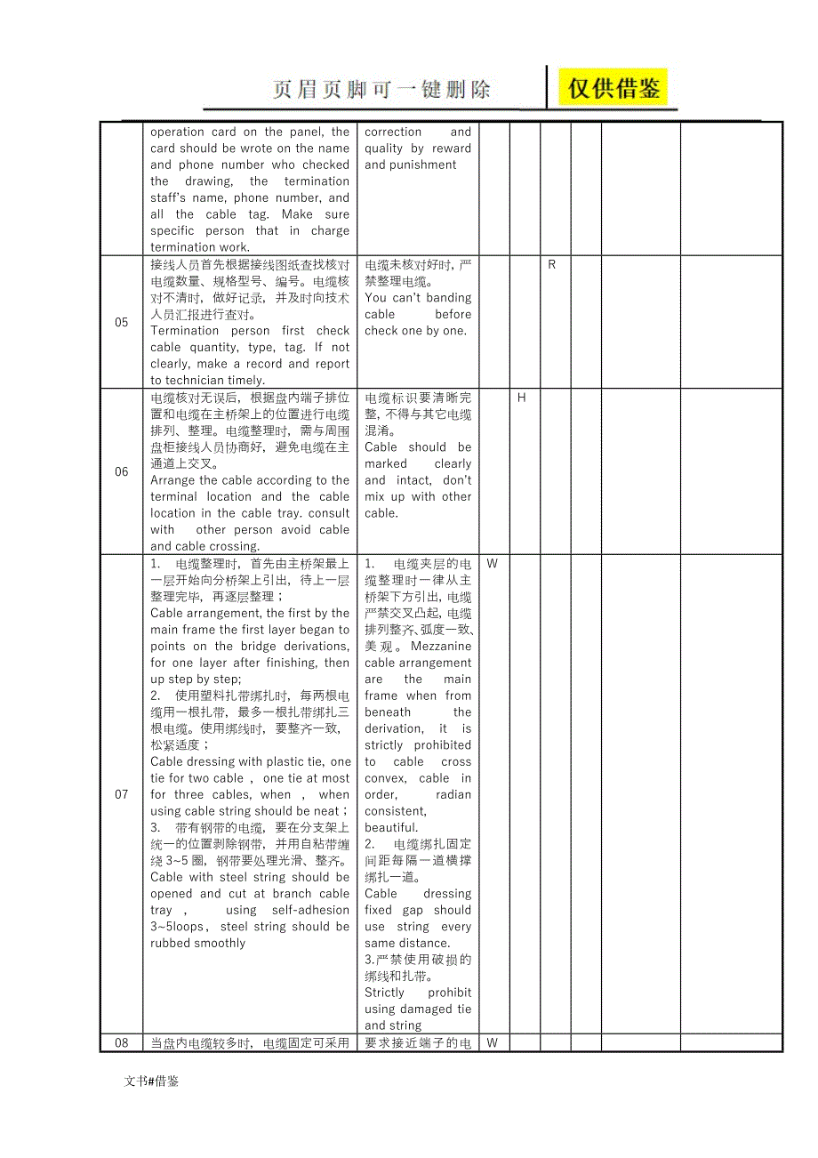 集控室电子间盘柜电缆接线中英文特制材料_第2页