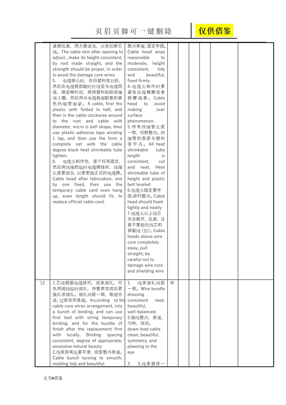 集控室电子间盘柜电缆接线中英文特制材料_第4页