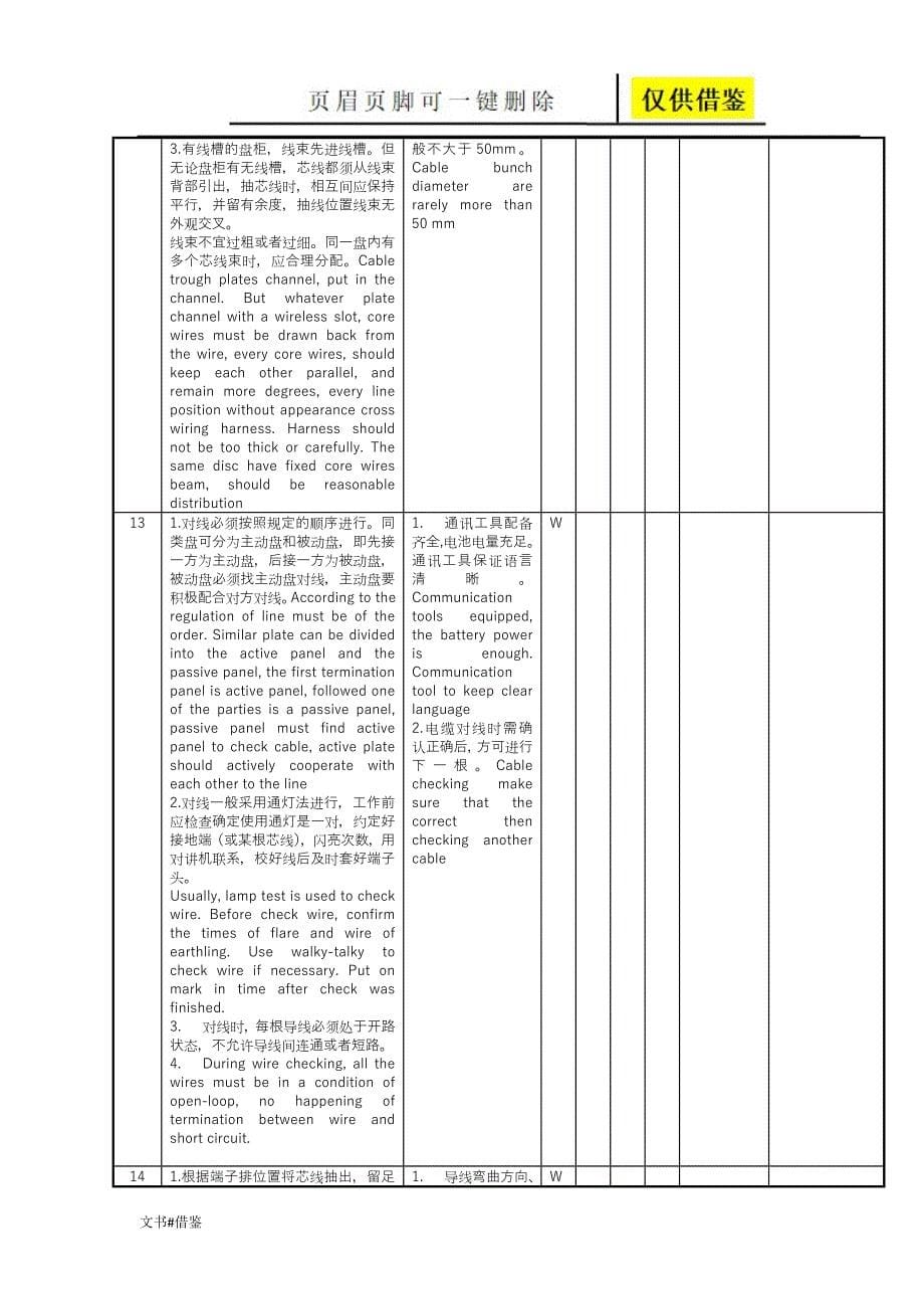 集控室电子间盘柜电缆接线中英文特制材料_第5页