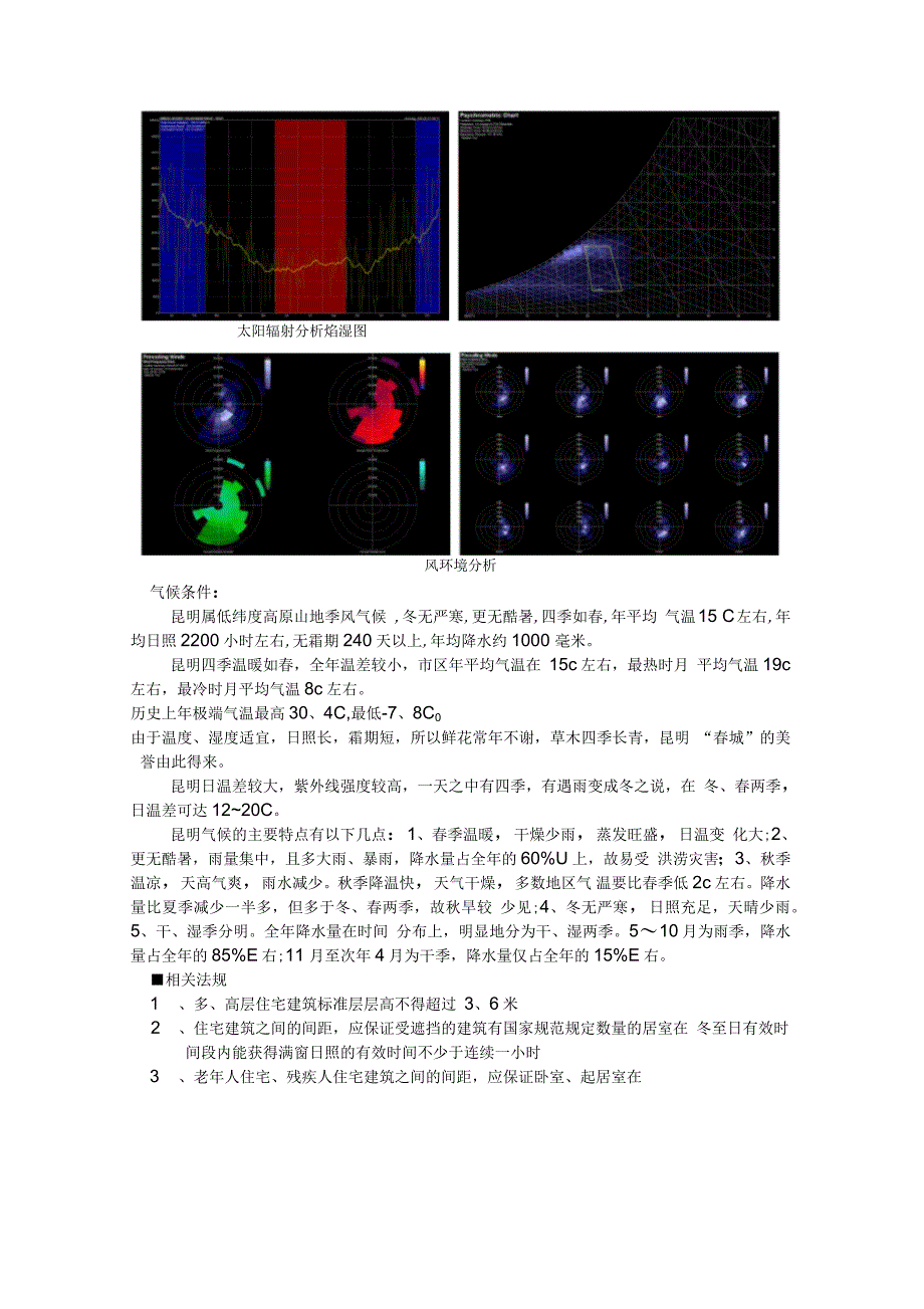 居住小区规划设计策划书_第3页