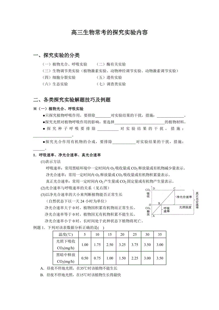 (生物)高三生物常考的探究实验内容_第1页