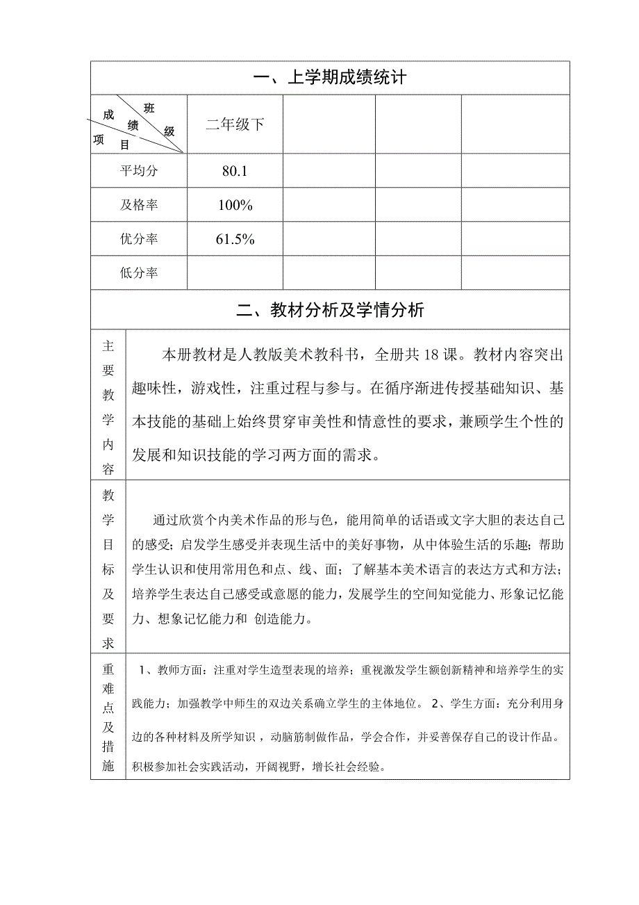 三年级美术上教学计划.doc_第2页