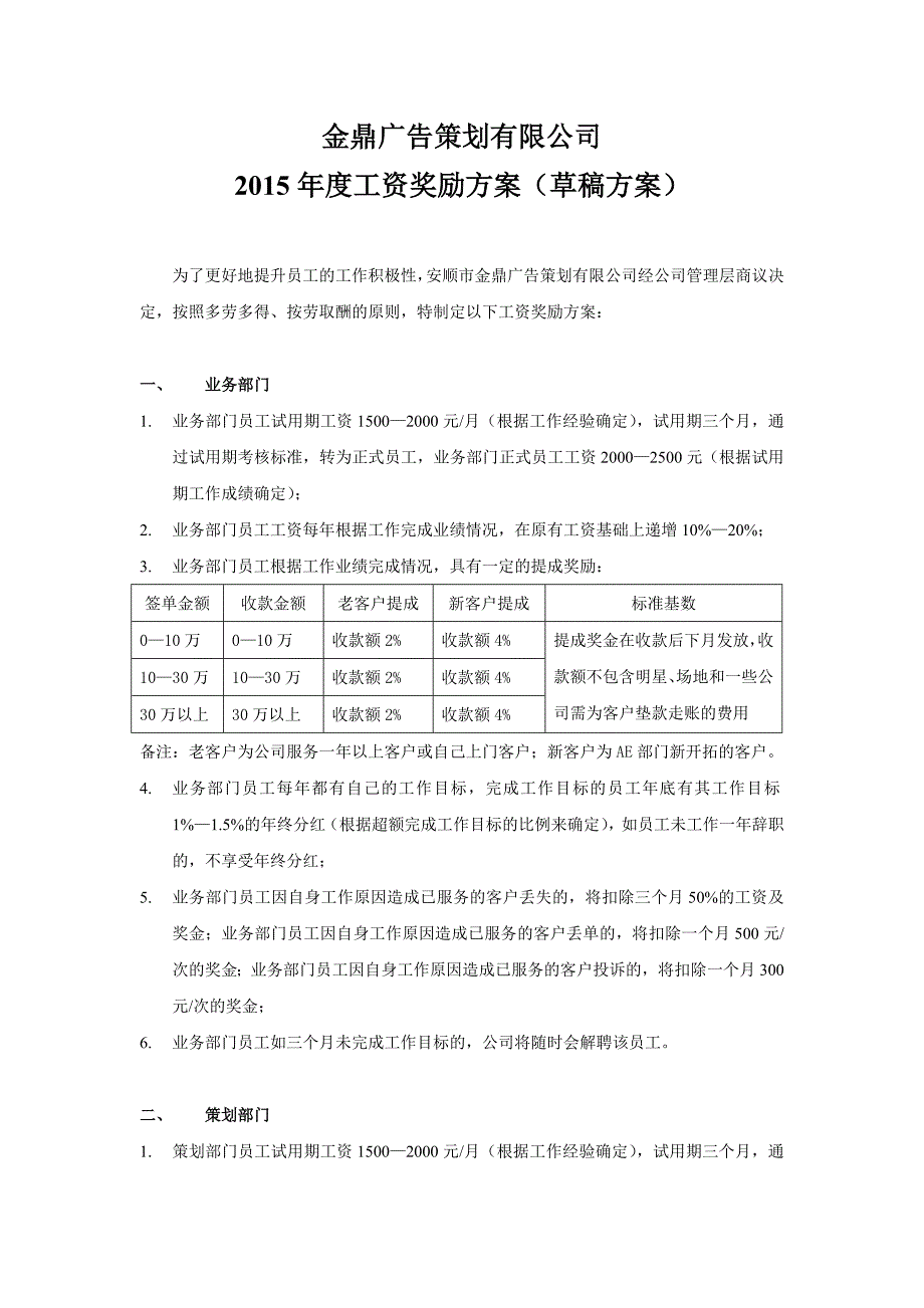 2015年度工资奖励方案_第1页