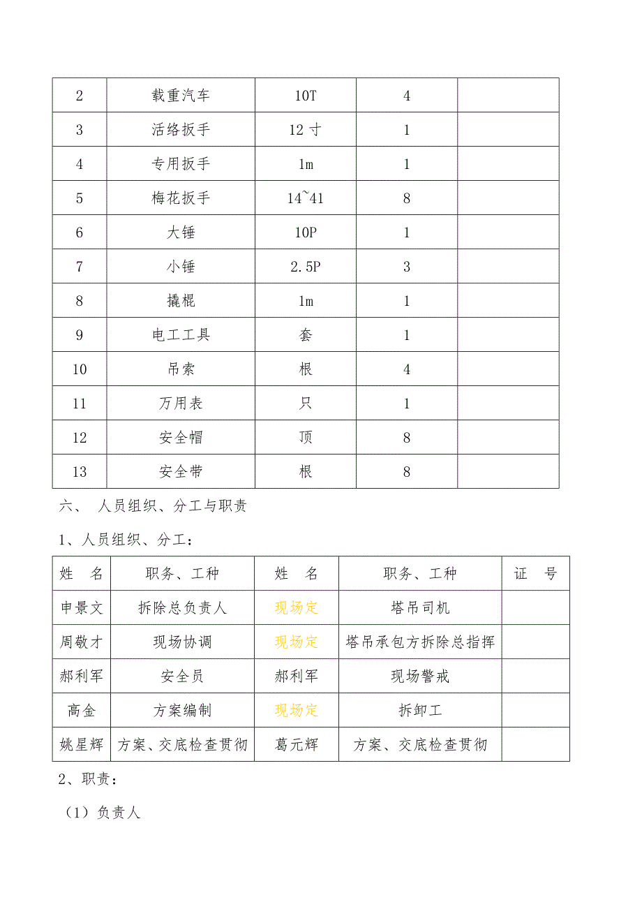 某楼塔吊拆除综合施工专题方案_第4页