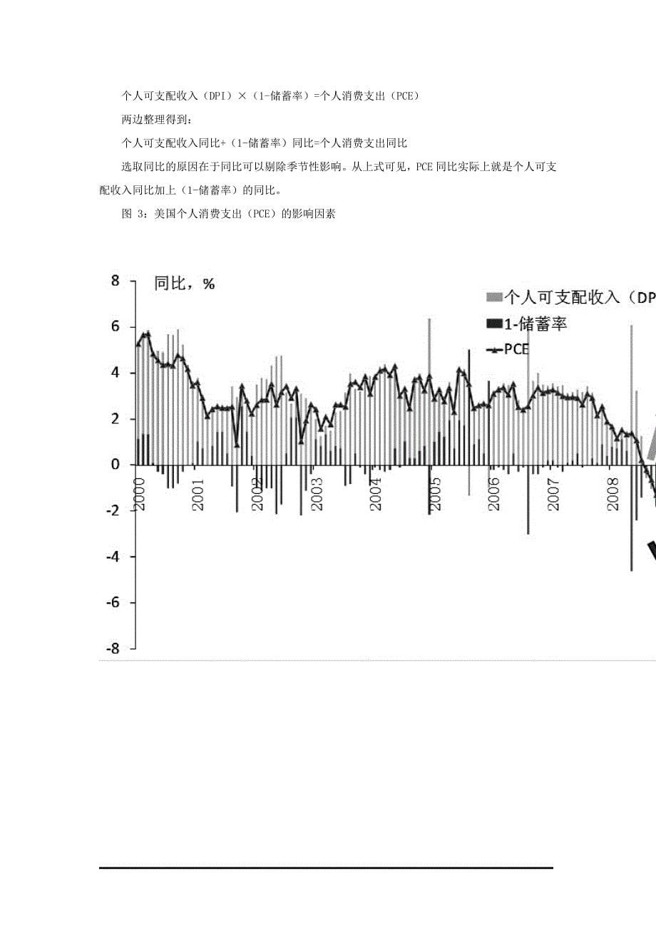 消费储蓄模式改变美国经济复苏之路蒙阴影_第5页