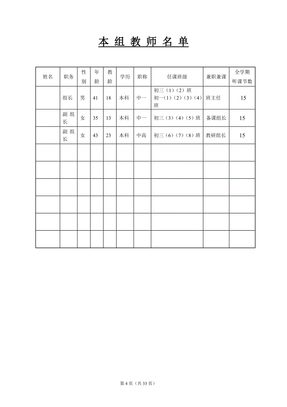 某某学校备课组工作手册_第4页