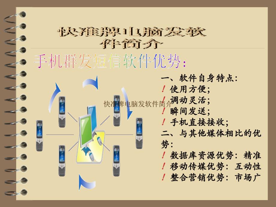 电脑群发手机短信软件.ppt_第4页