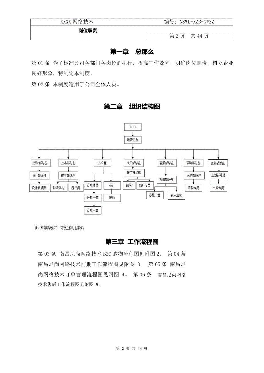 某电子商务公司岗位职责概述.docx_第2页