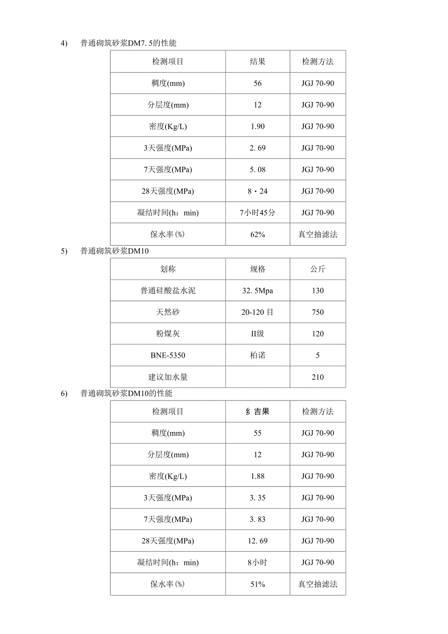 普通砂浆各强度配方_第2页