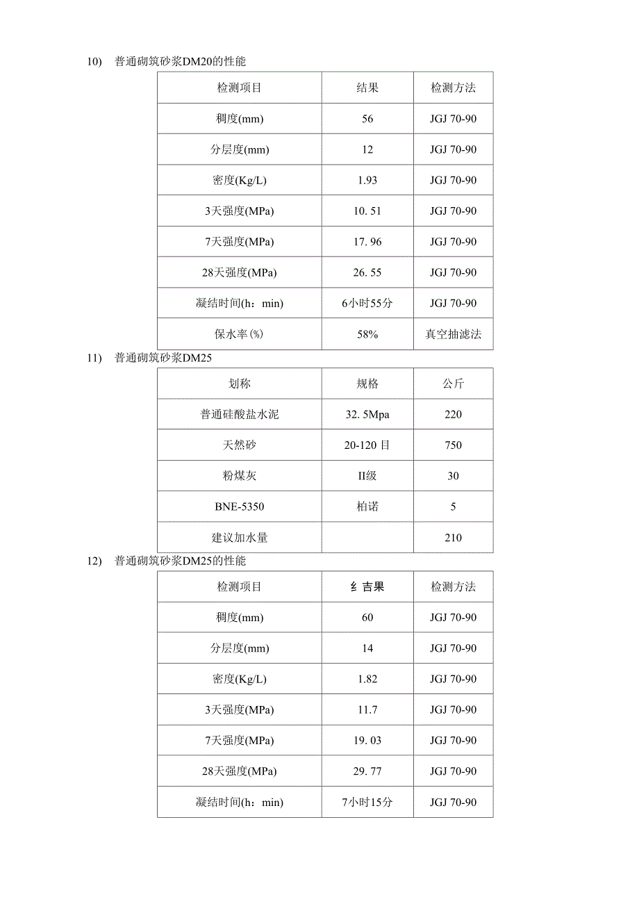 普通砂浆各强度配方_第4页