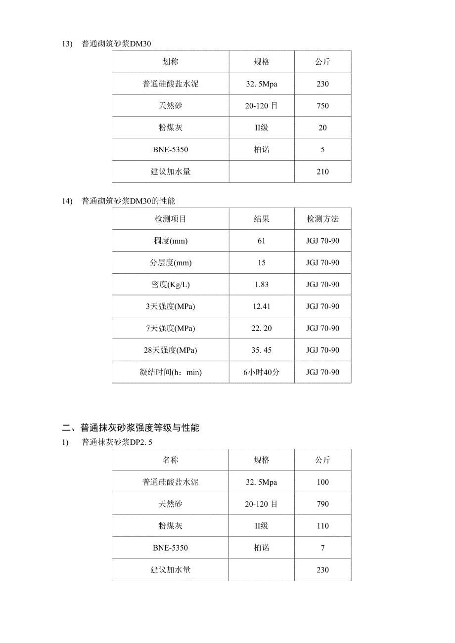 普通砂浆各强度配方_第5页