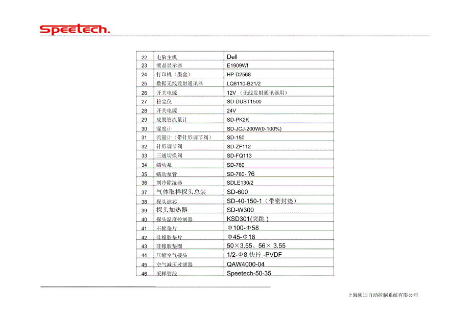 机柜用料统计_第2页