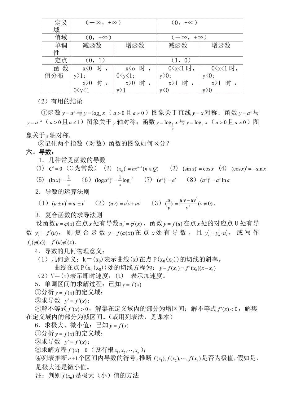 高考理科数学必会知识点总结_第5页