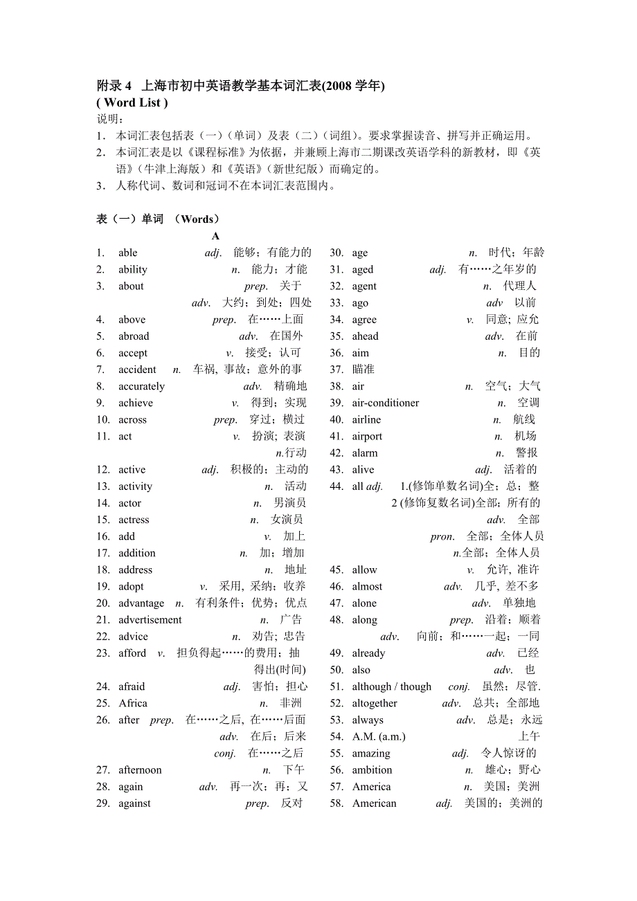 上海市初中英语教学基本词汇表_第3页