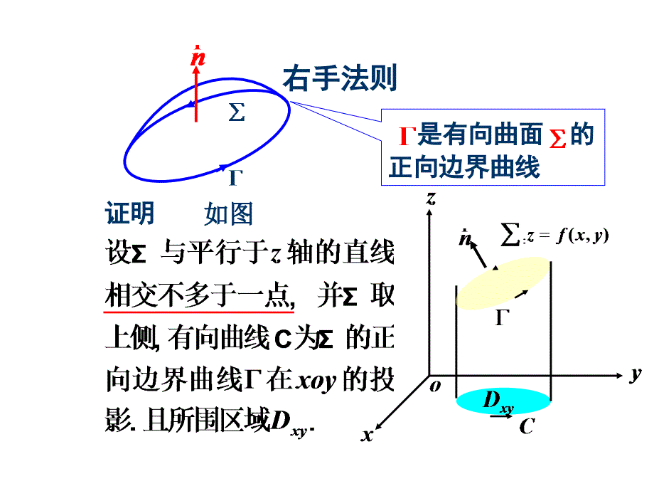 4.7Stokes公式环量与旋度_第2页