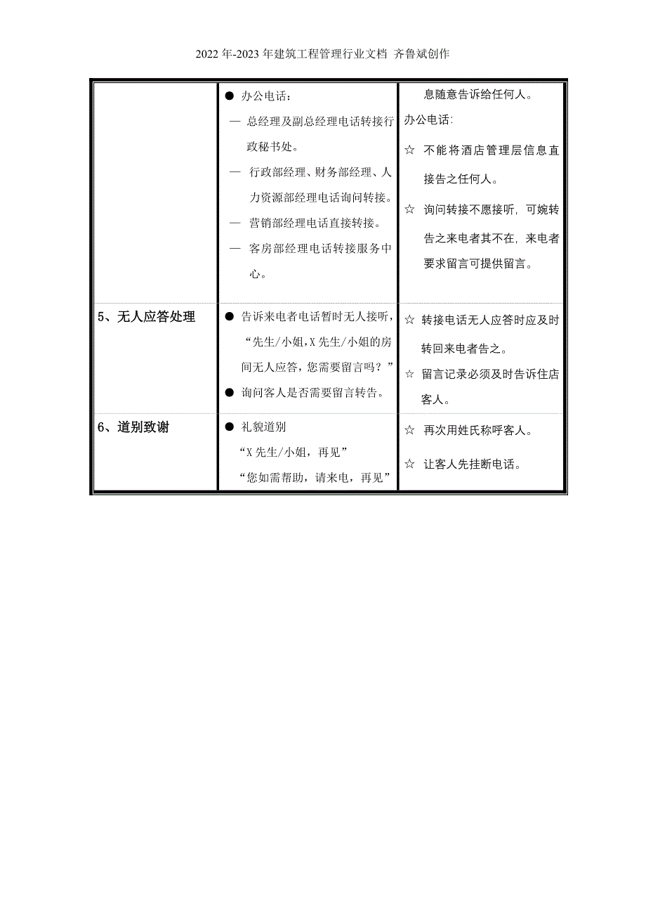 五星级酒店前厅部作业指导书（DOC39页）_第2页