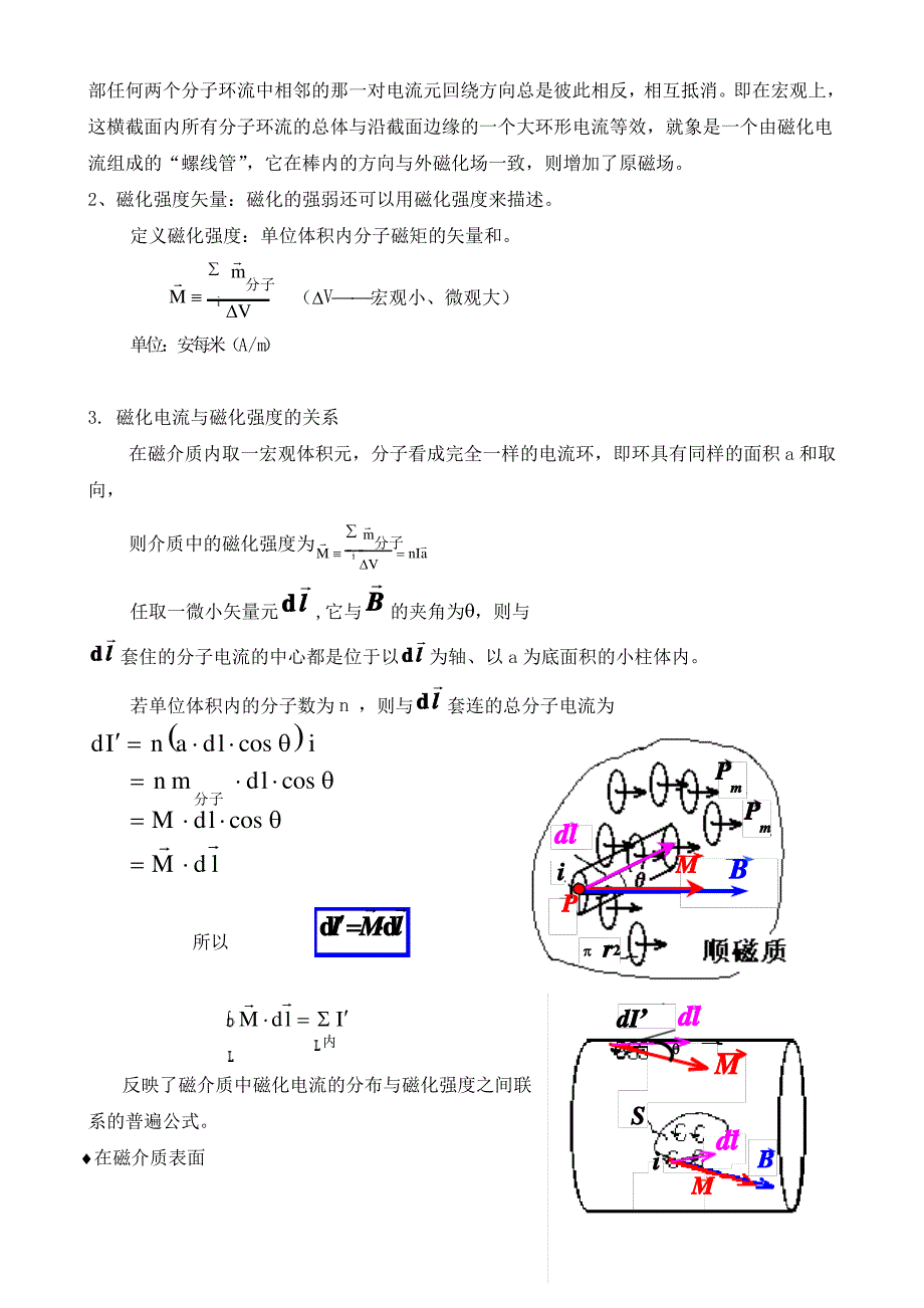 第六章磁介质(magneticmedium)讲义_第2页