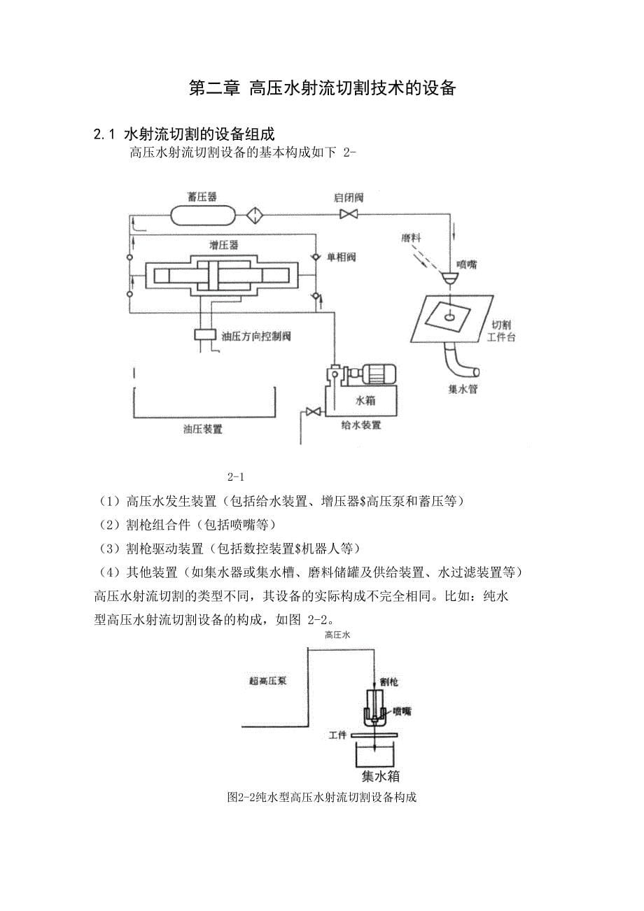 水射流技术原理_第5页