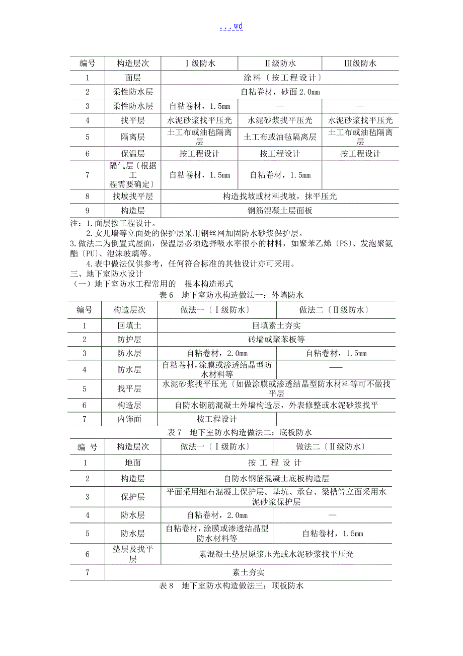 自粘改性沥青防水卷材施工工艺设计_第4页