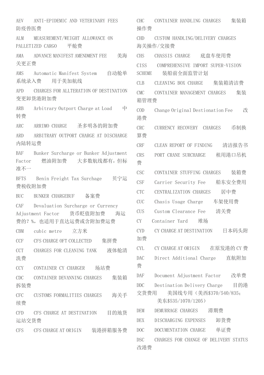 海运费用中英文对照_第4页