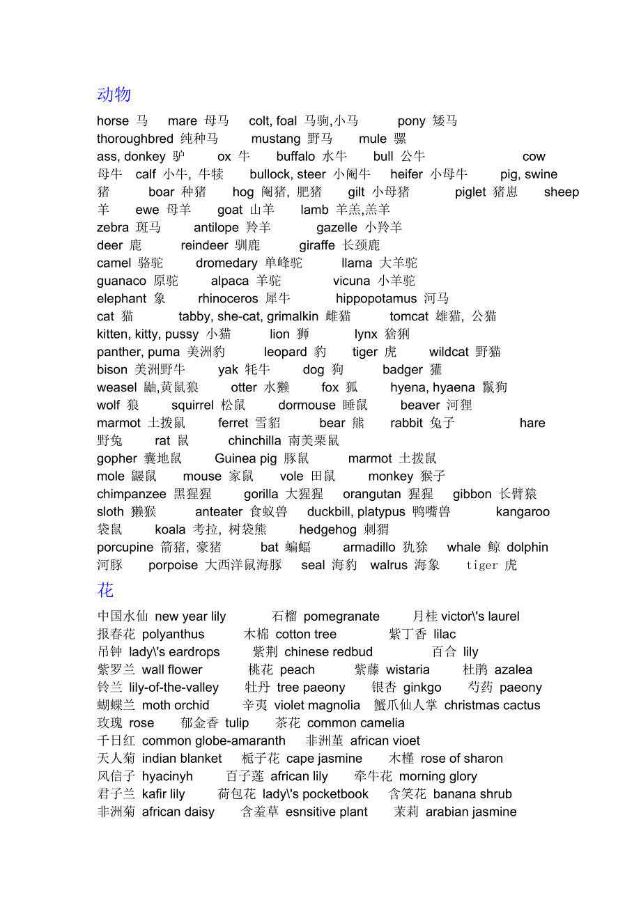 动物花朵水果词汇.doc_第1页