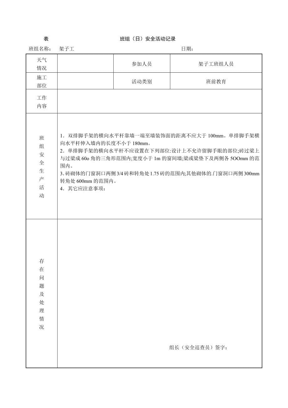 架子工班组活动记录_第5页