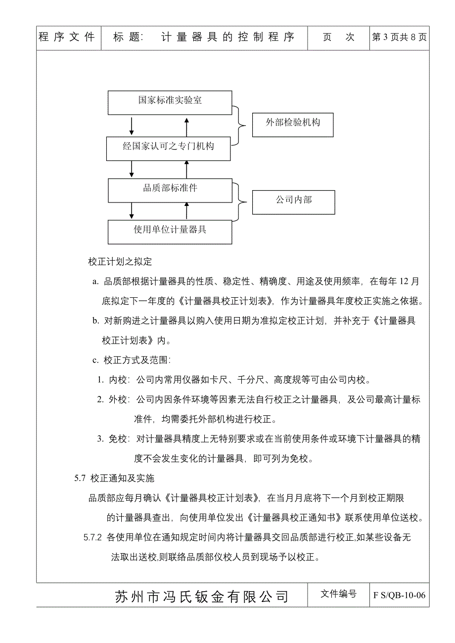 计量器具的控制程序_第4页