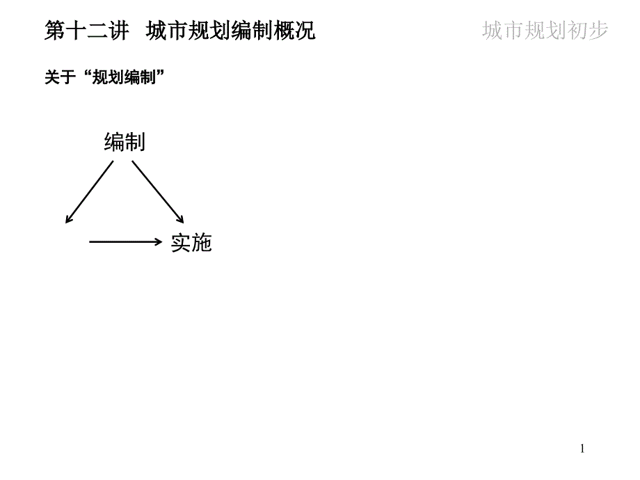 城市规划初步120621城市规划编制概况_第1页