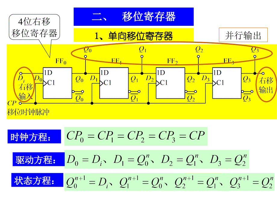 一、基本寄存器培训资料_第3页