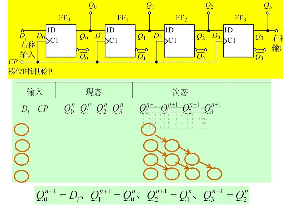 一、基本寄存器培训资料_第4页