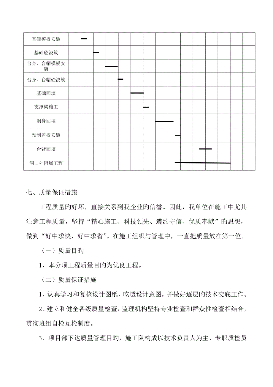 暗涵施工方案_第4页