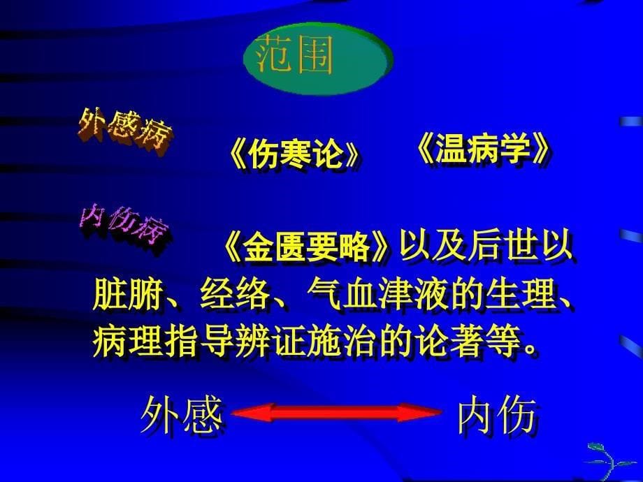 【大学课件】中 医 内 科 学 总 论_第5页