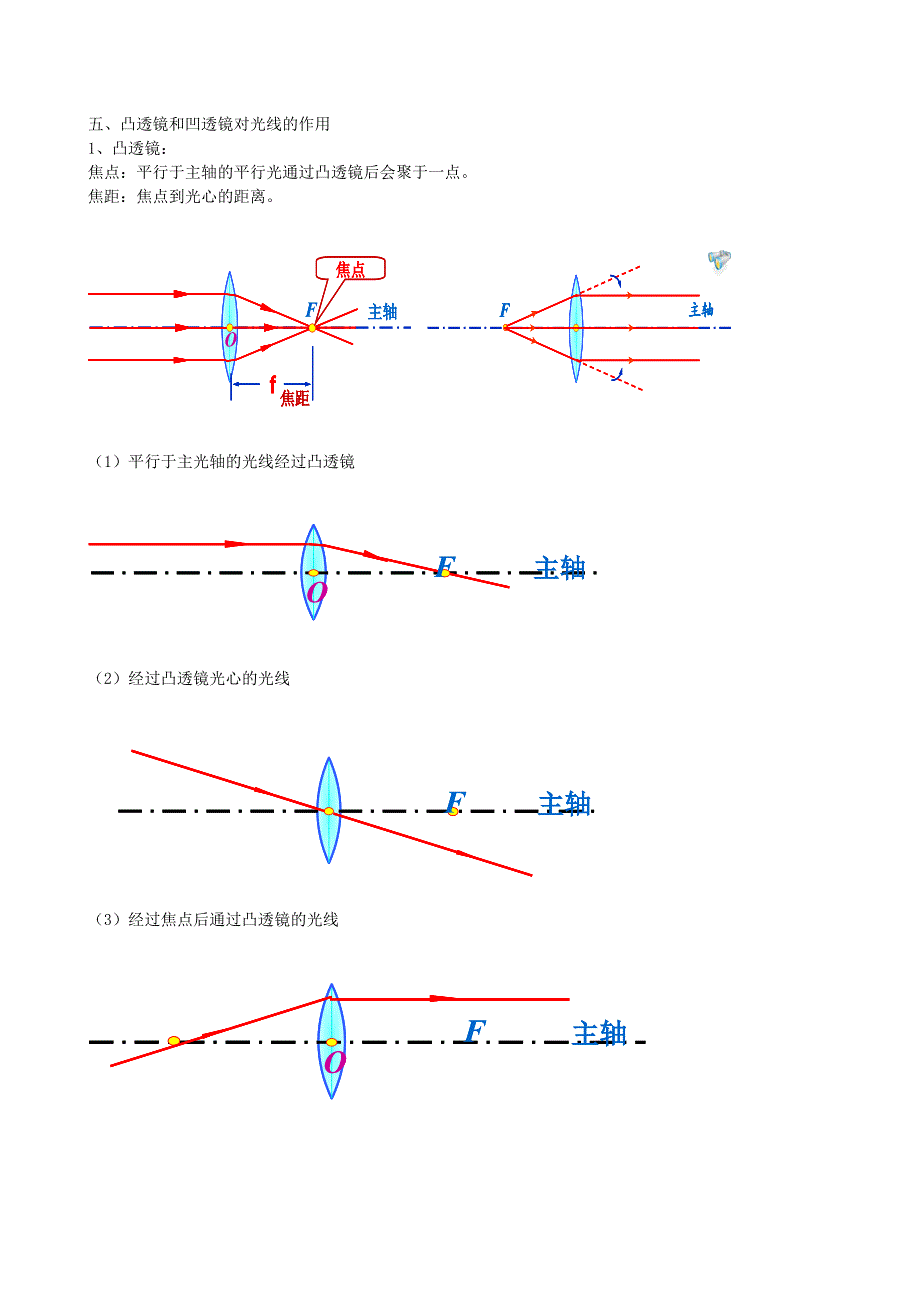 人教版八年级物理上册 画图题总结(新教材).doc_第3页