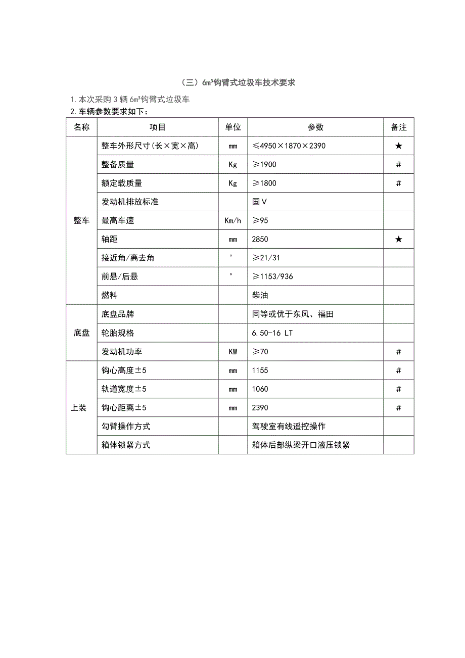 采购标的具体情况_第3页