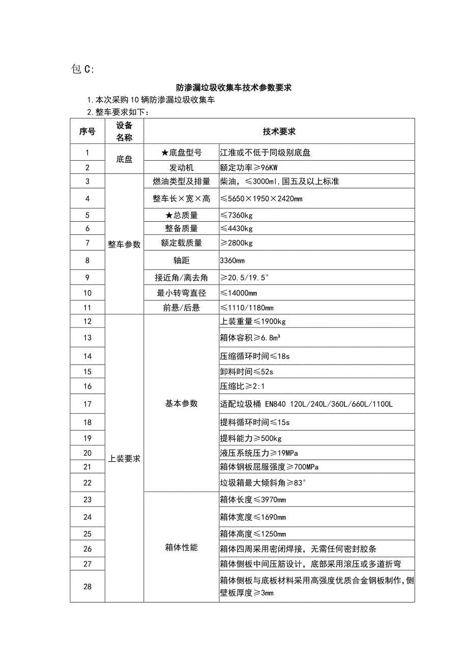 采购标的具体情况_第5页