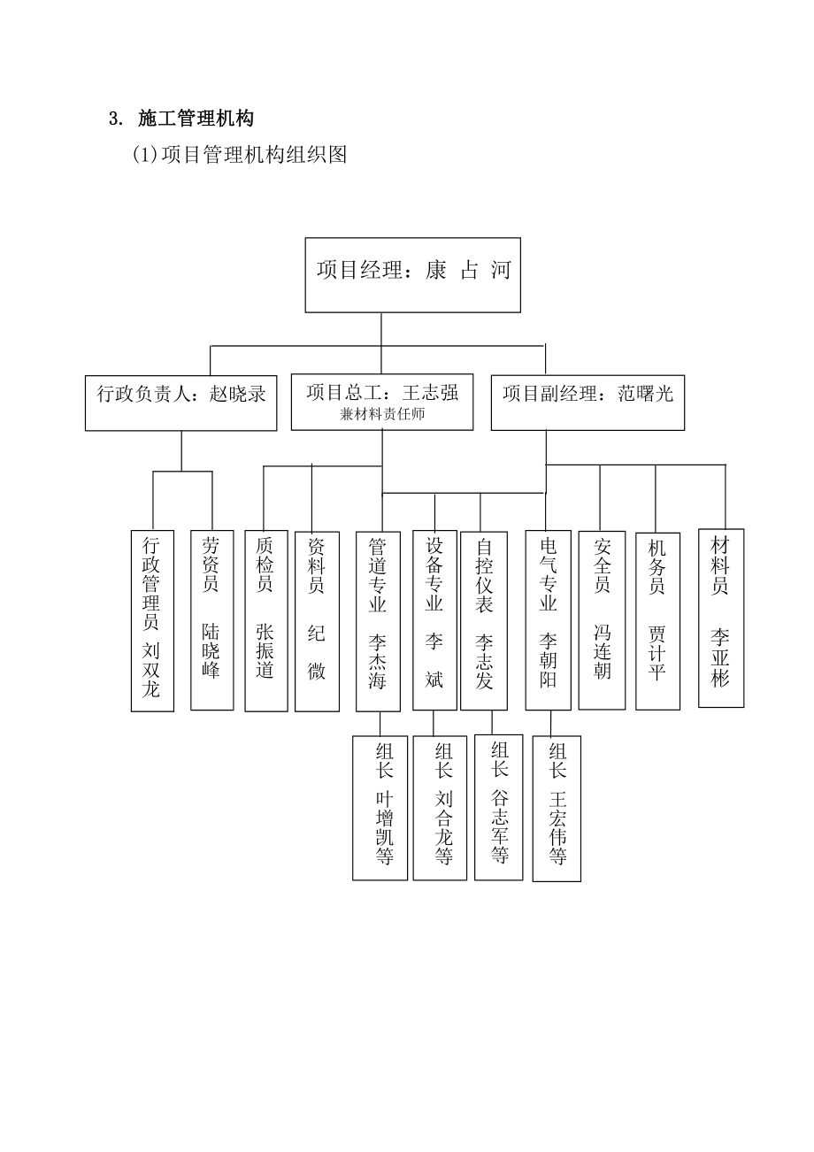 污水处理厂投标组织设计_第4页