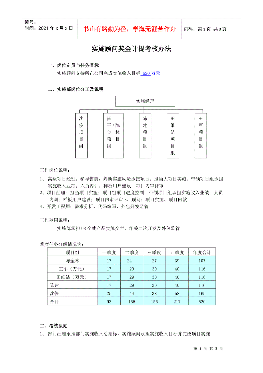 实施顾问奖金计提考核办法-修改_第1页