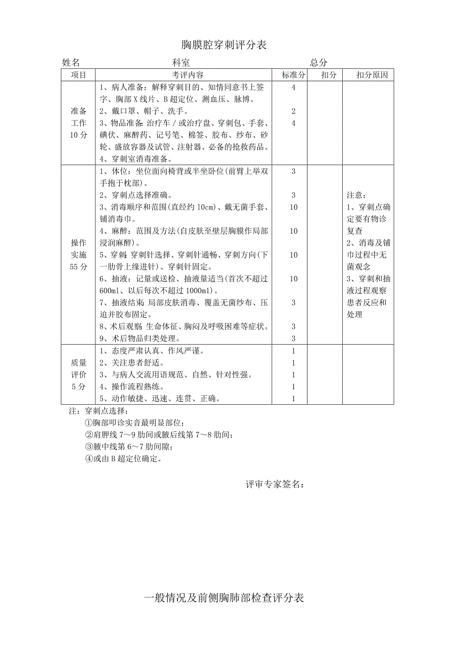 技能大赛评分表2优质资料_第4页