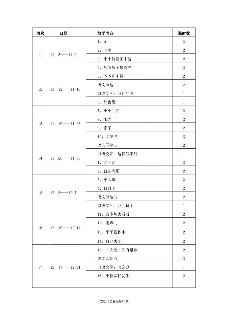 雷严丽第一册语文计划_第5页