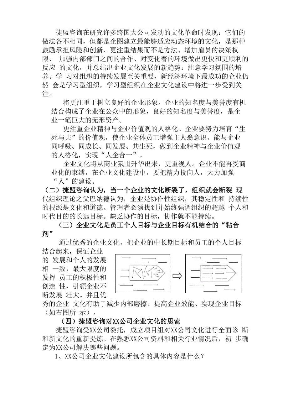 塑造战略导向型企业文化_第5页