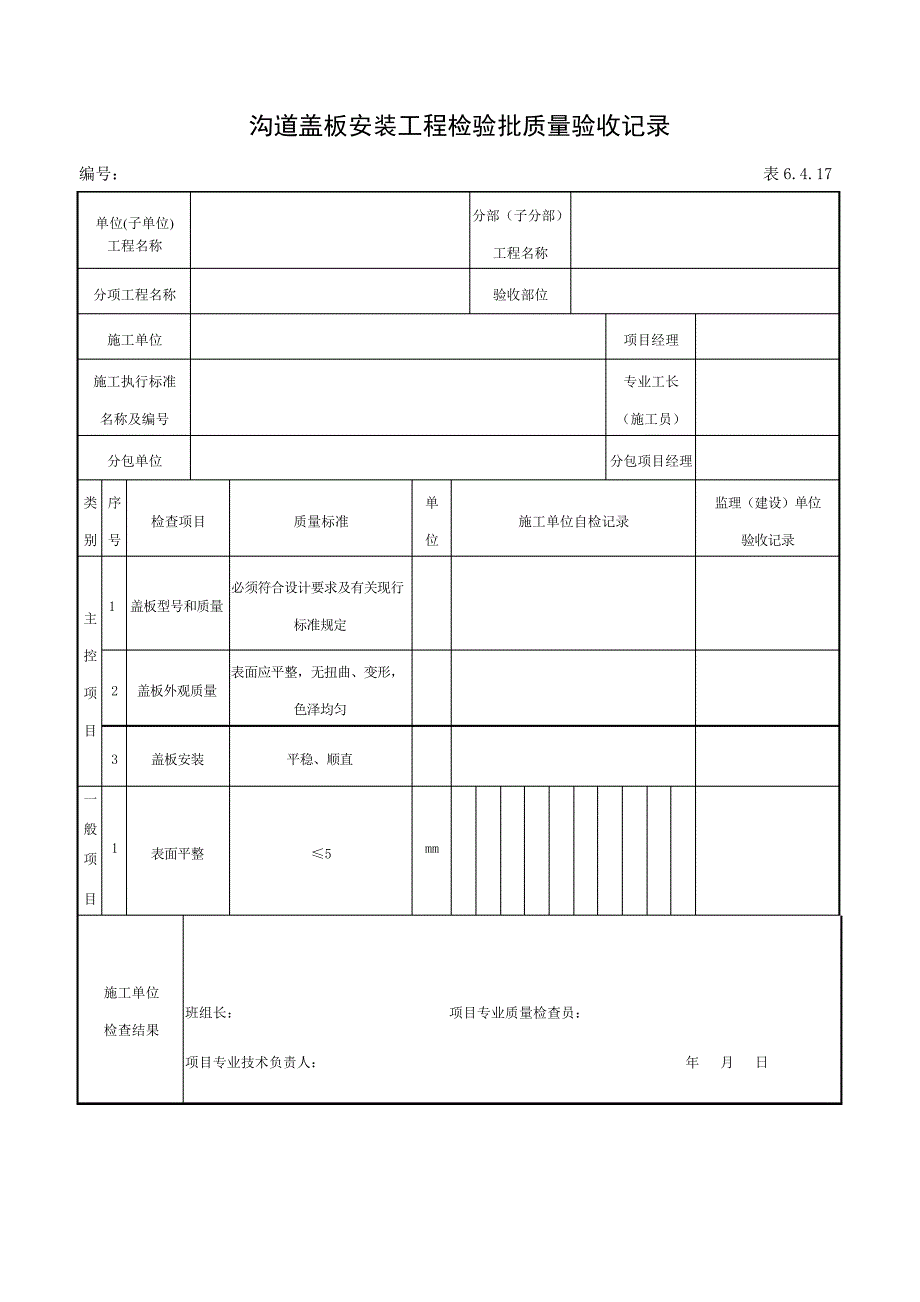 沟道盖板安装工程检验批质量验收记录_第1页