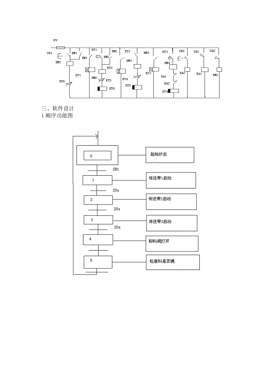 本科毕业论文---三级传输带控制系统设计-数字带通传输系统.doc_第4页