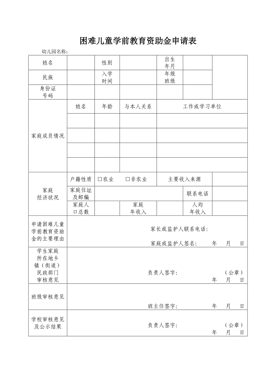 困难儿童学前教育资助金申请表_第1页