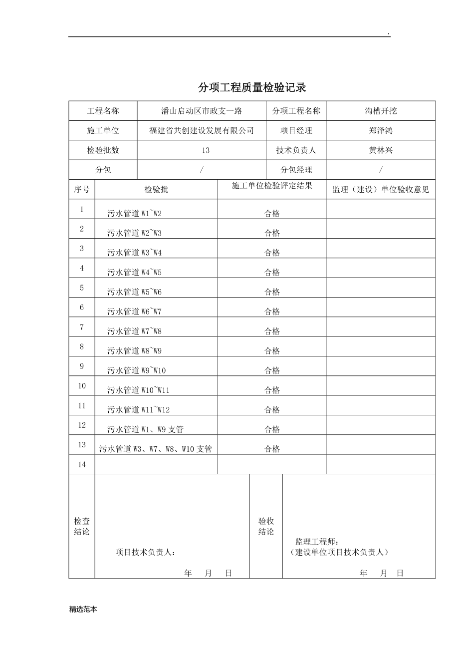 分部分项工程质量验收记录_第1页