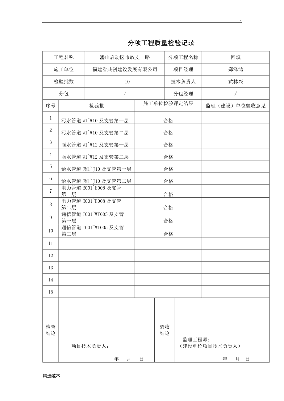 分部分项工程质量验收记录_第2页