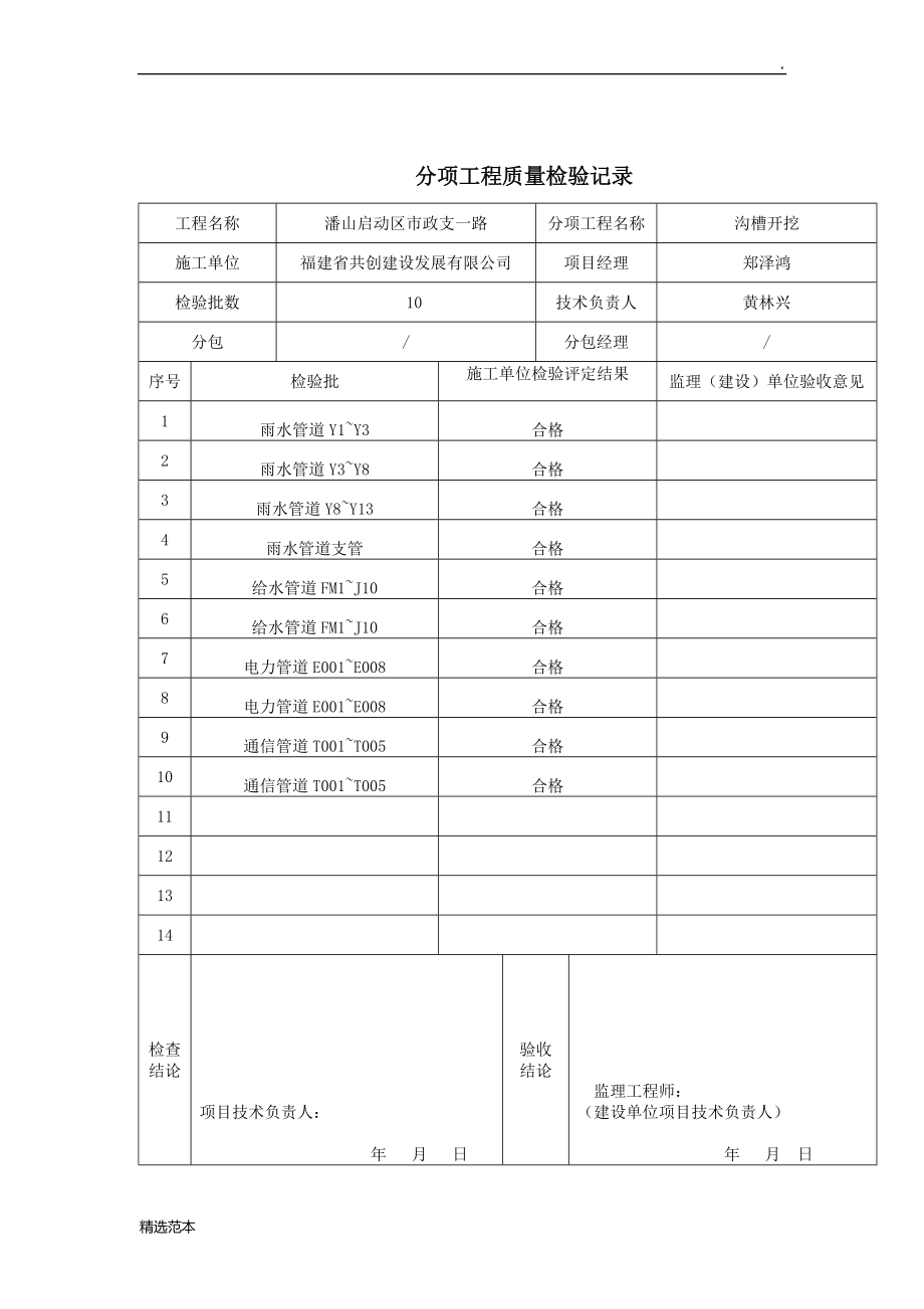 分部分项工程质量验收记录_第3页