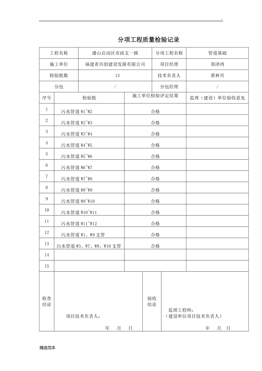 分部分项工程质量验收记录_第4页