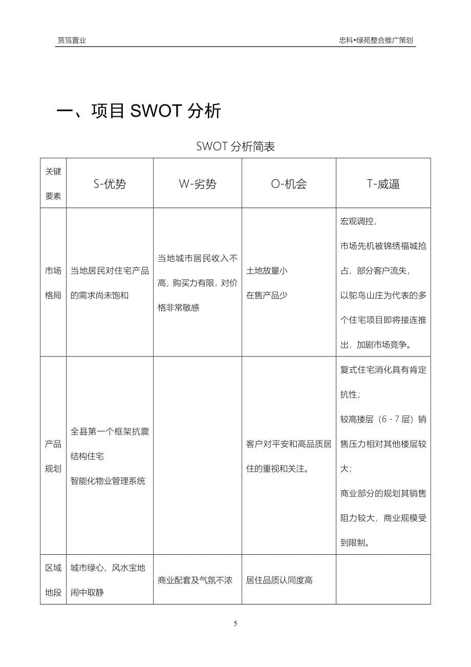 忠科绿苑整合推广策划报告12.8_第5页